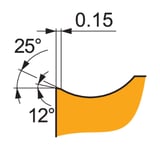 Pramet_6834742.jpg